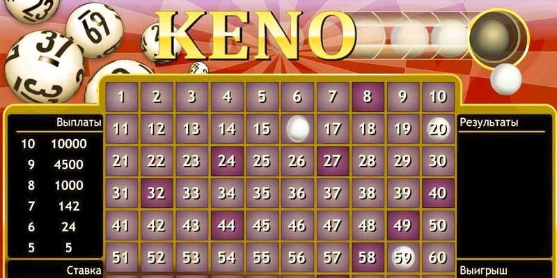 Một số hình thức chơi ăn khách